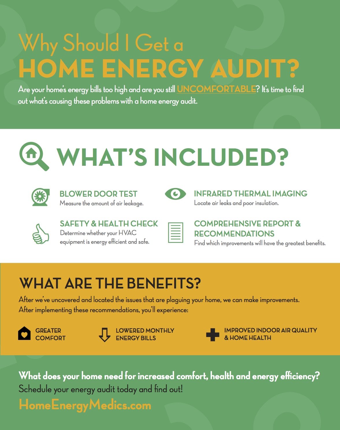 Why Should I Get A Home Energy Audit - Home Energy Medics