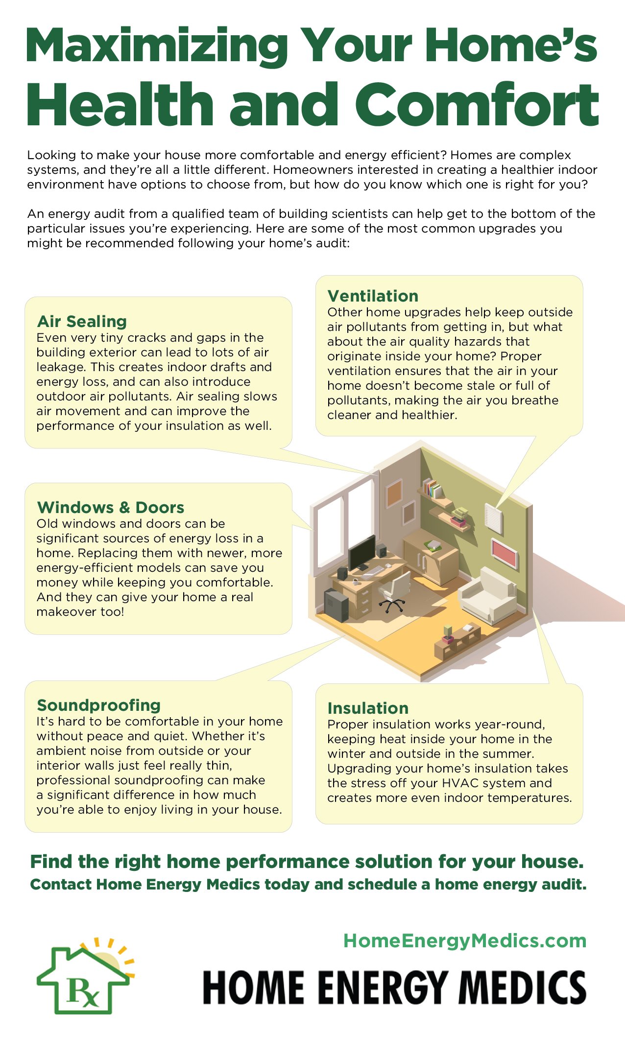 energy efficiency and insulation infographic home energy medics