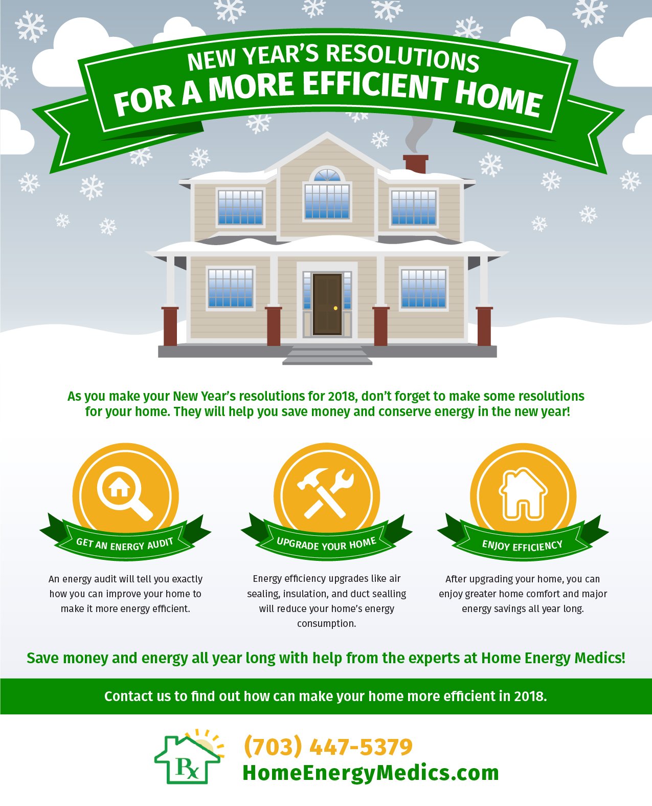 New year home performance resolutions, Home Energy Medics, VA