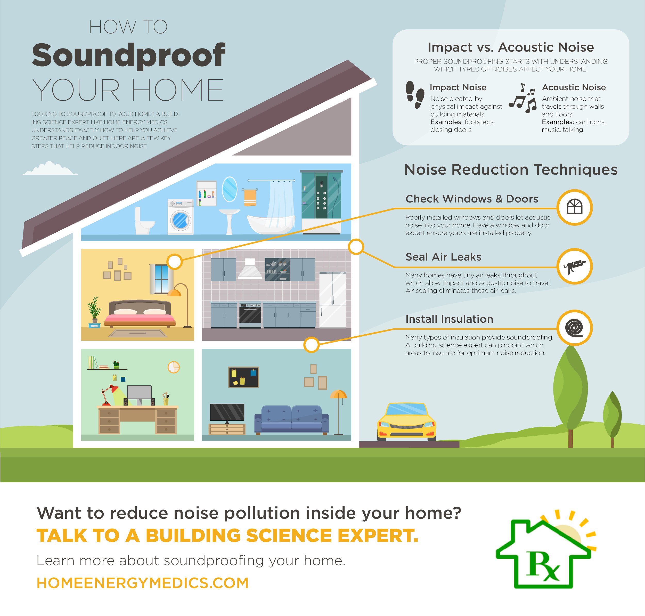  Studio Sound Proof Insulation Tips and Tricks thumbnail