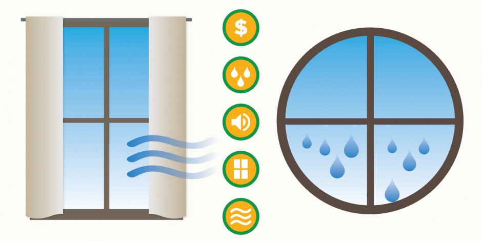 How to Tell If You Need New Windows infographic header image home energy medics